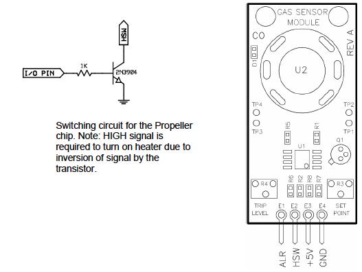Parallax Gas Sensor